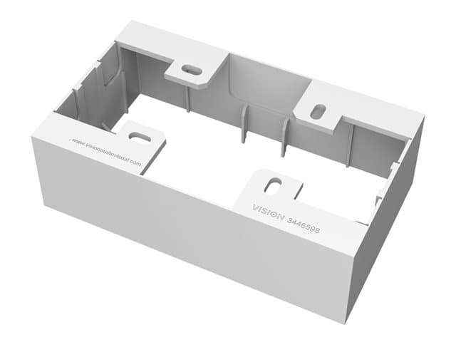 VISION TechConnect faceplate kit