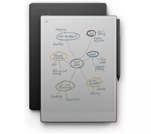 REMARKABLE Paper Pro with Marker Plus & Book Folio Pro Leather