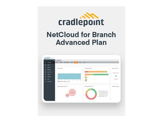 Ericsson Cradlepoint NetCloud Enterprise Branch Advanced Plan