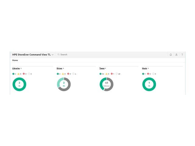 HPE - StoreEver Command View - licence - 1 licence