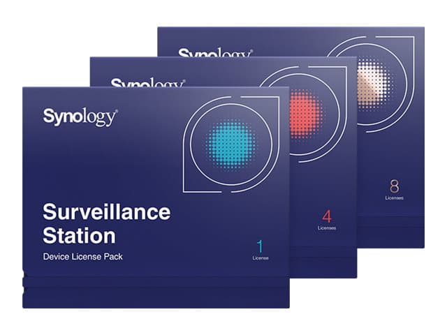 Synology Surveillance Device License Pack