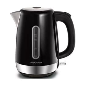 Equip Jug Kettle
