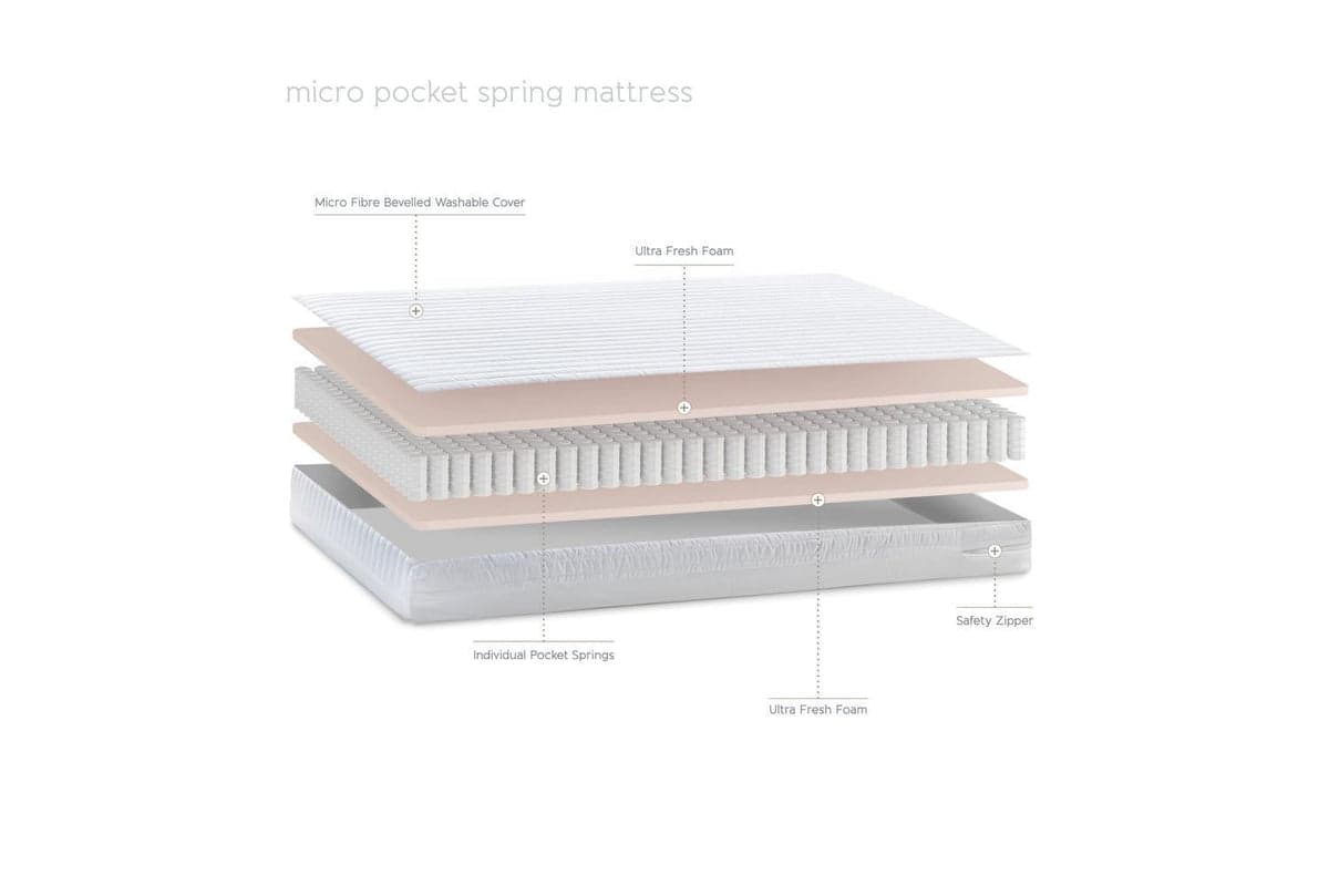 Baby Elegance Micro Pocket Spring Cot Mattress | Baby Mattress | Microfibre