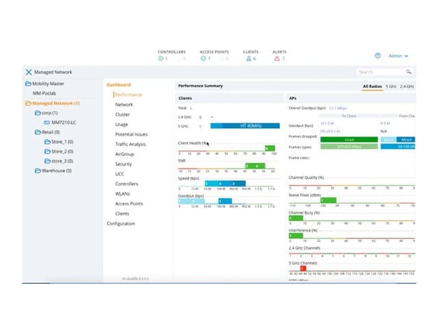 HPE - Aruba Virtual Mobility Controller (US) - Licence - up to 10 access points - ESD