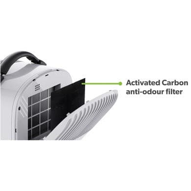 electriQ Dehumidifier Filters