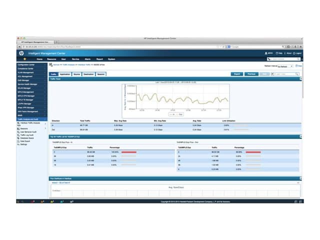 HPE - Intelligent Management Center Network Traffic Analyzer - licence - 5 additional nodes