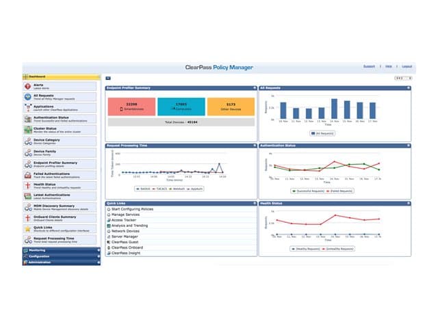 HPE Aruba ClearPass OnGuard