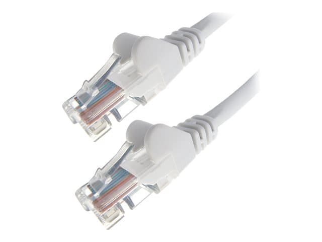 Group Gear Network Cable