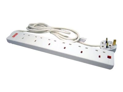 Cables Direct