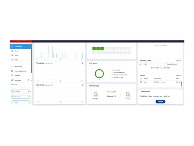 HPE - Zerto Enterprise Replication - Licence-To-Use - 1 virtual machine